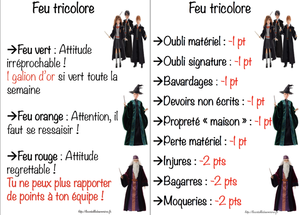 Rentrée 2021/2022 Thème les petits sorciers - Le cartable de Séverine