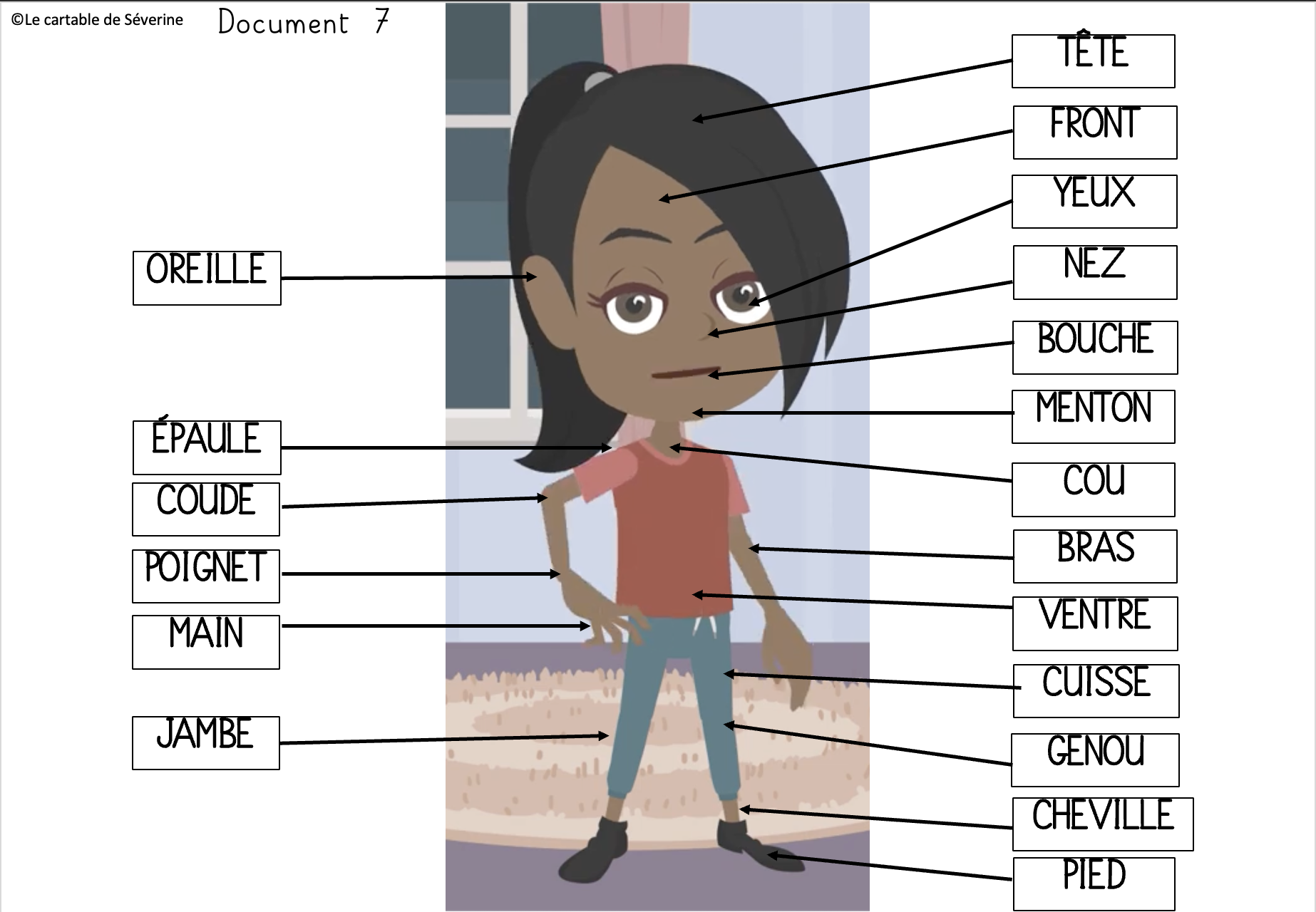 Apprendre à porter secours en GS - Le cartable de Séverine